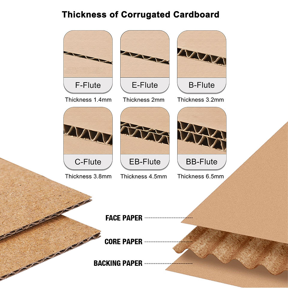 Custom Folding Corrugated Boxes