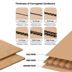 Custom Folding Corrugated Boxes