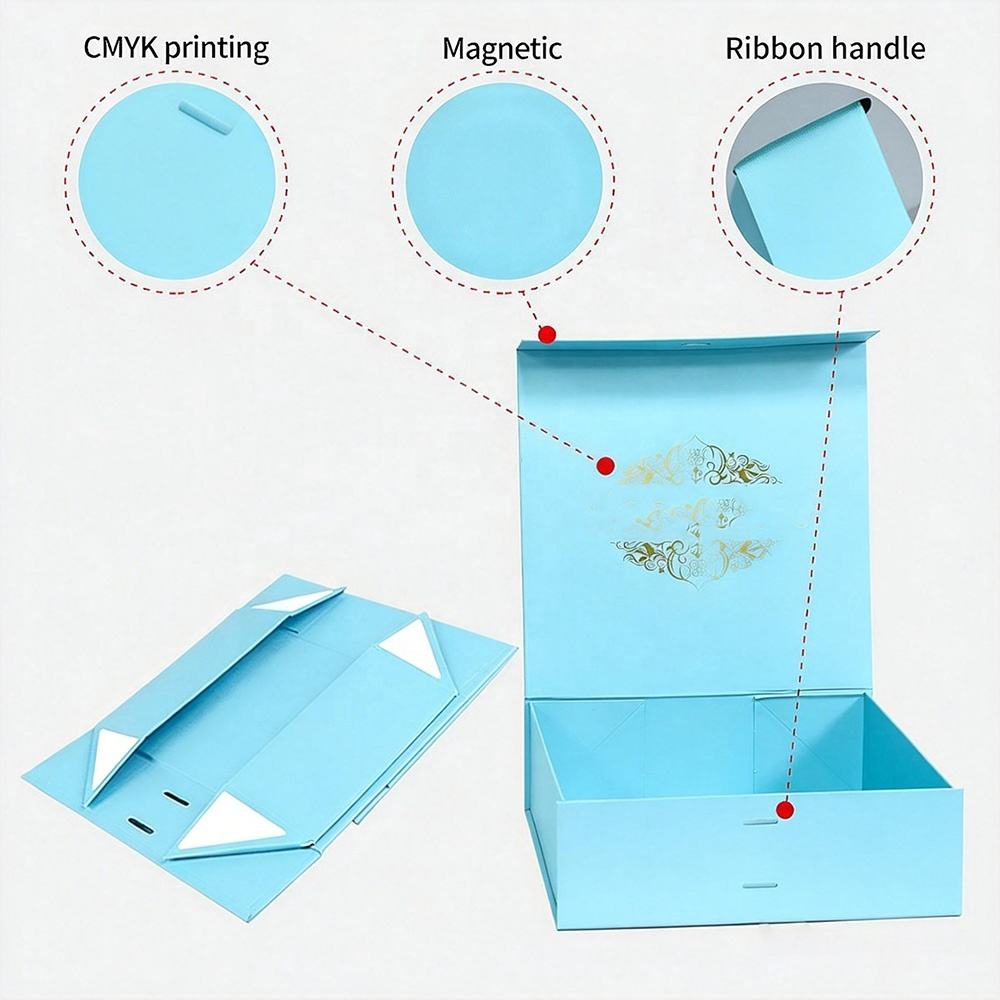 Magnetic Closure Packaging  Boxes